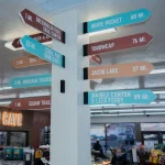 Directional Signage